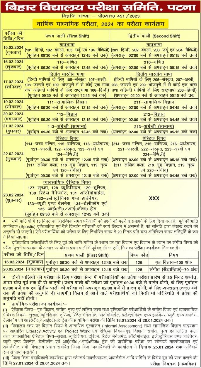 Bihar Board 10th routine 2024