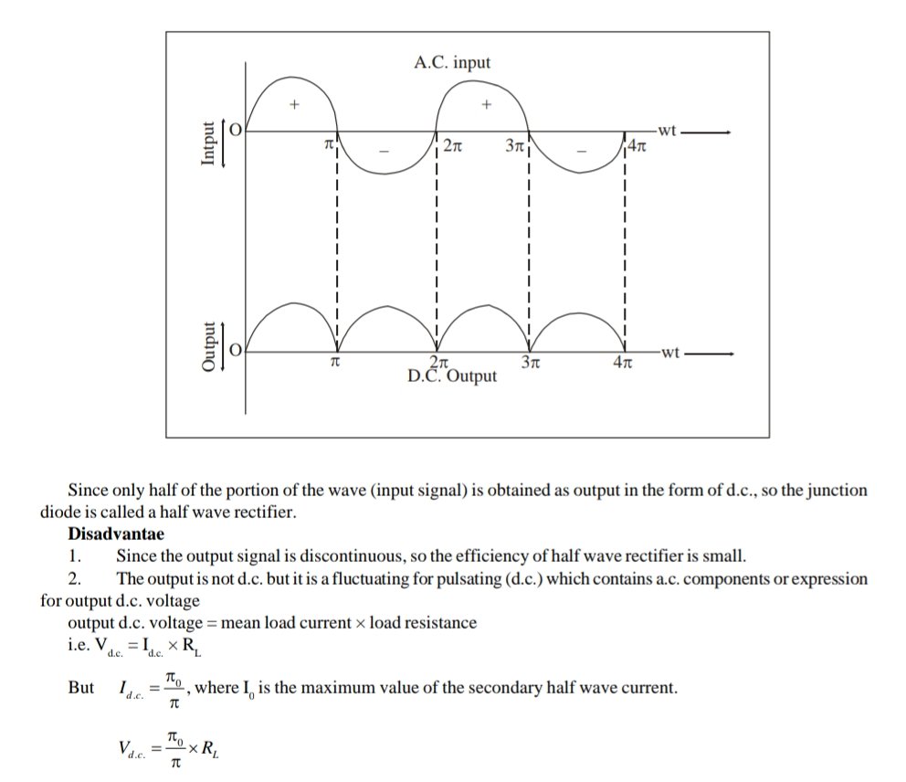 physics viral question