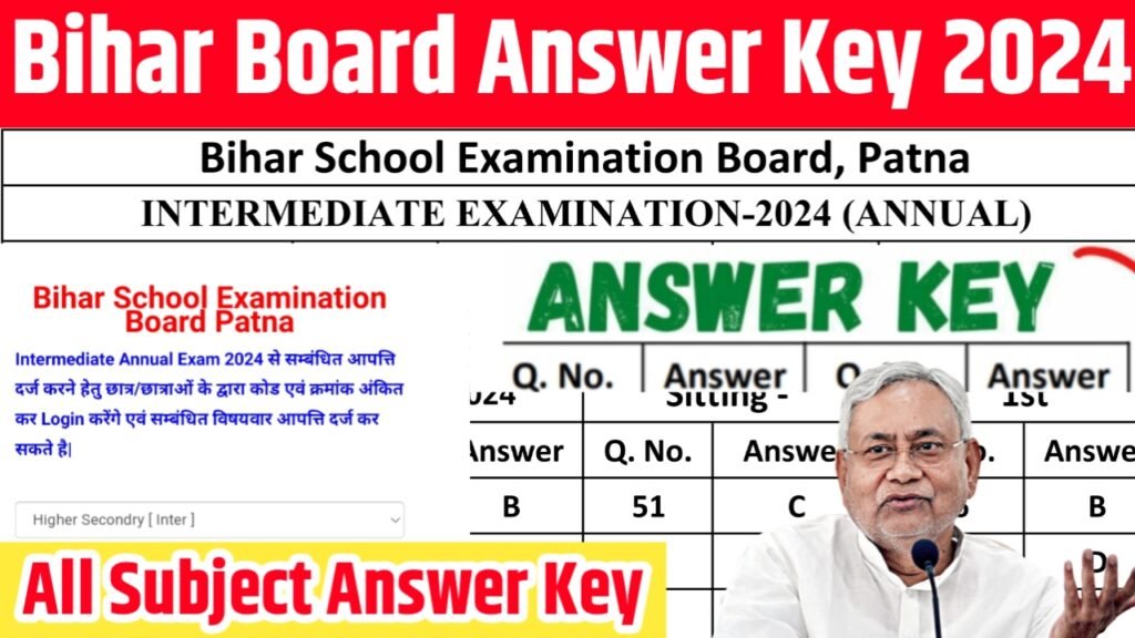 Official Answer key 2024