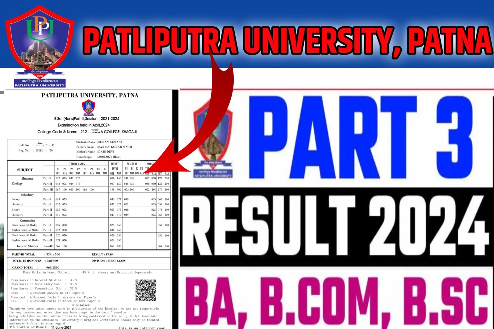 PPU Part 3 Results 2024 