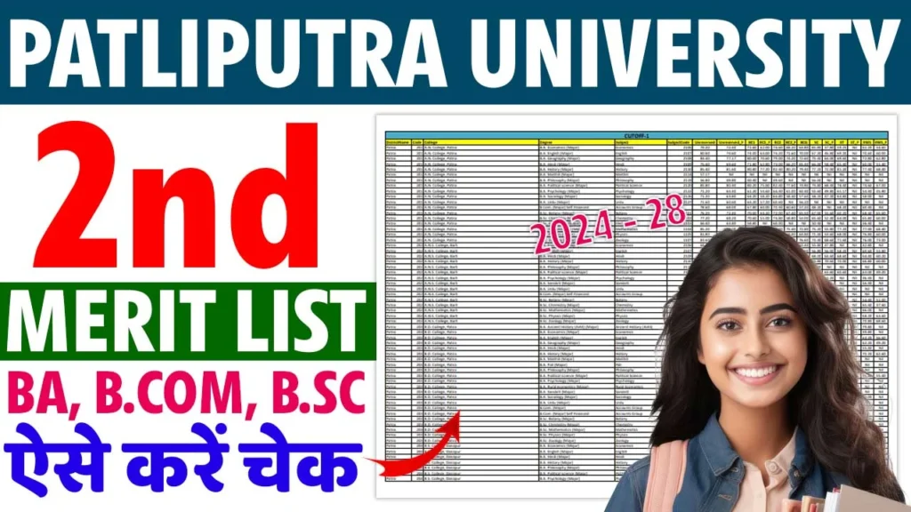 PPU U.G 2nd Merit List