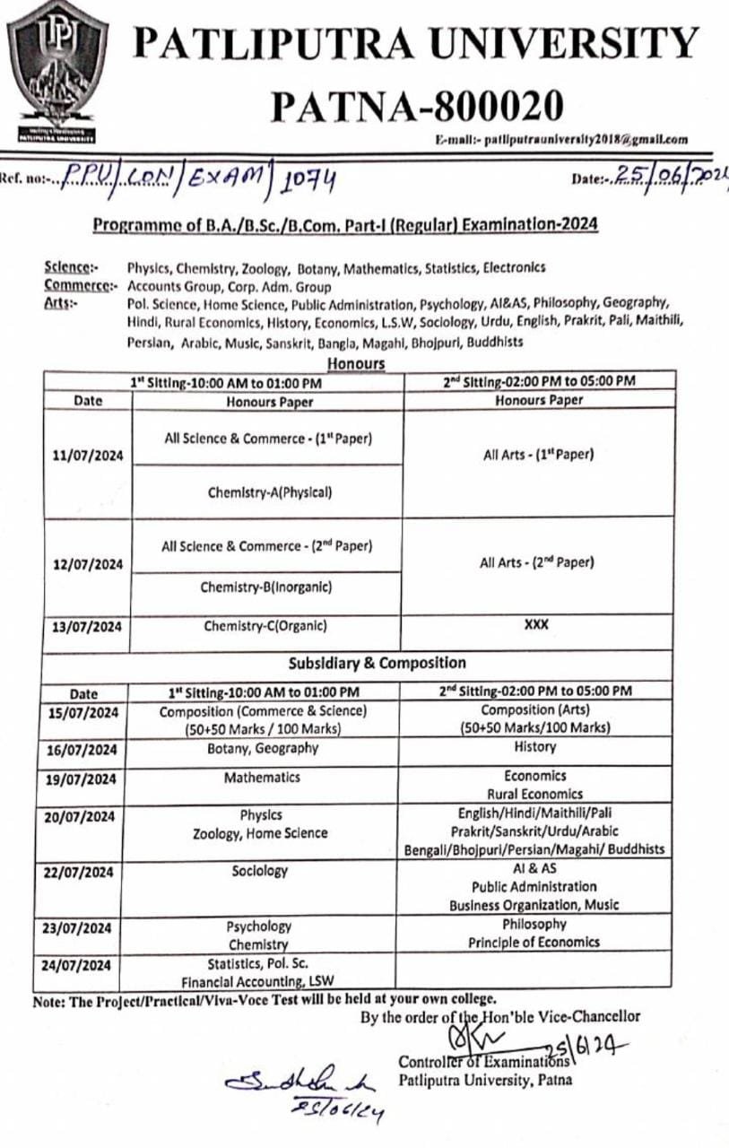 PPU Part 1 Examination 2024